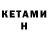 Бутират бутик Signum Dither